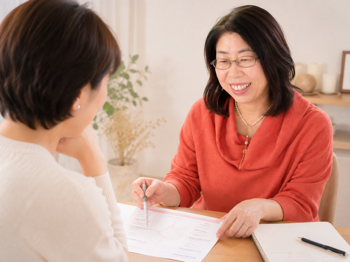 心理分析グラフを一緒に確認する古橋明美と相談者
